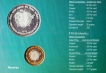 2015-UNC-Set-3rd-Indo-Africa-Forum-Summit-Kolkata-Mint-Set-of-2-Coins.