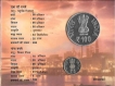 2015-UNC Set-175th Birth Anniversary of Jamsetji Tata-Kolkata Mint-Set of 2 Coins.