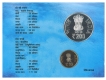 2016-UNC Set-200th Birth Anniversary of Tatya Tope-Kolkata Mint-Set of 2 Coins.