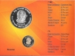 2016-UNC-Set-Biju-Patnaik-Birth-Centenary-Kolkata-Mint-Set-of-2-Coins.