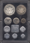 1974-Proof-Set--Food-For-All-Set-of-10-Coins--Bombay-Mint.