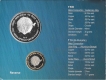 2015-Proof Set-3rd India Africa Forum Summit-Set of 2 Coins-Kolkata Mint.