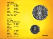2015-Proof Set of Birth Centenary of Swami Chinmayananda-Set of 2 Coins-Kolkata Mint.