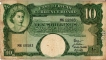 Ten Shillings Bank Note of British East Africa of Elizabeth II.
